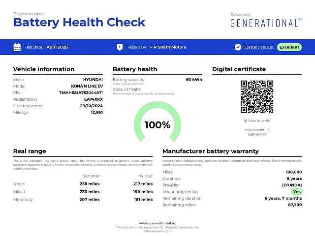 Hyundai KONA 160kW N Line 65kWh 5dr Auto Black