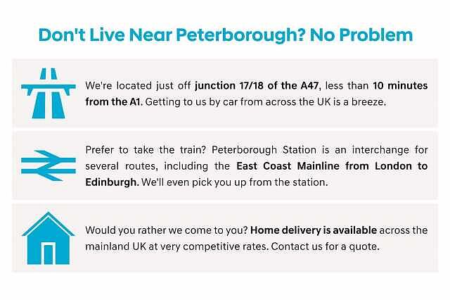 Hyundai IONIQ 5 168kW N Line S 84 kWh 5dr Auto Red