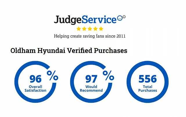 Hyundai SANTA FE 1.6 TGDi 239 Hybrid Premium 5dr Auto Green